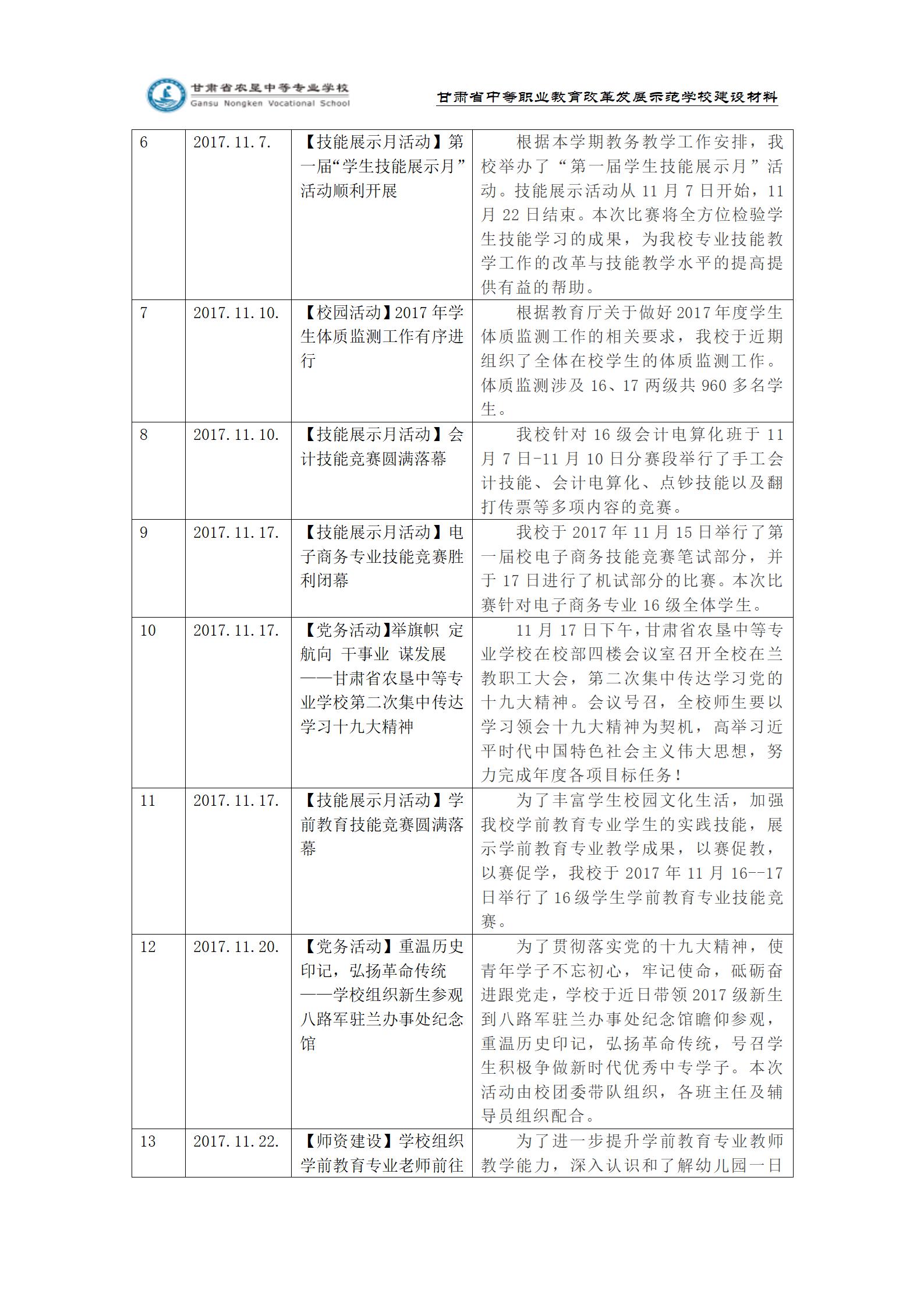 附表1：2017大事记_02.jpg