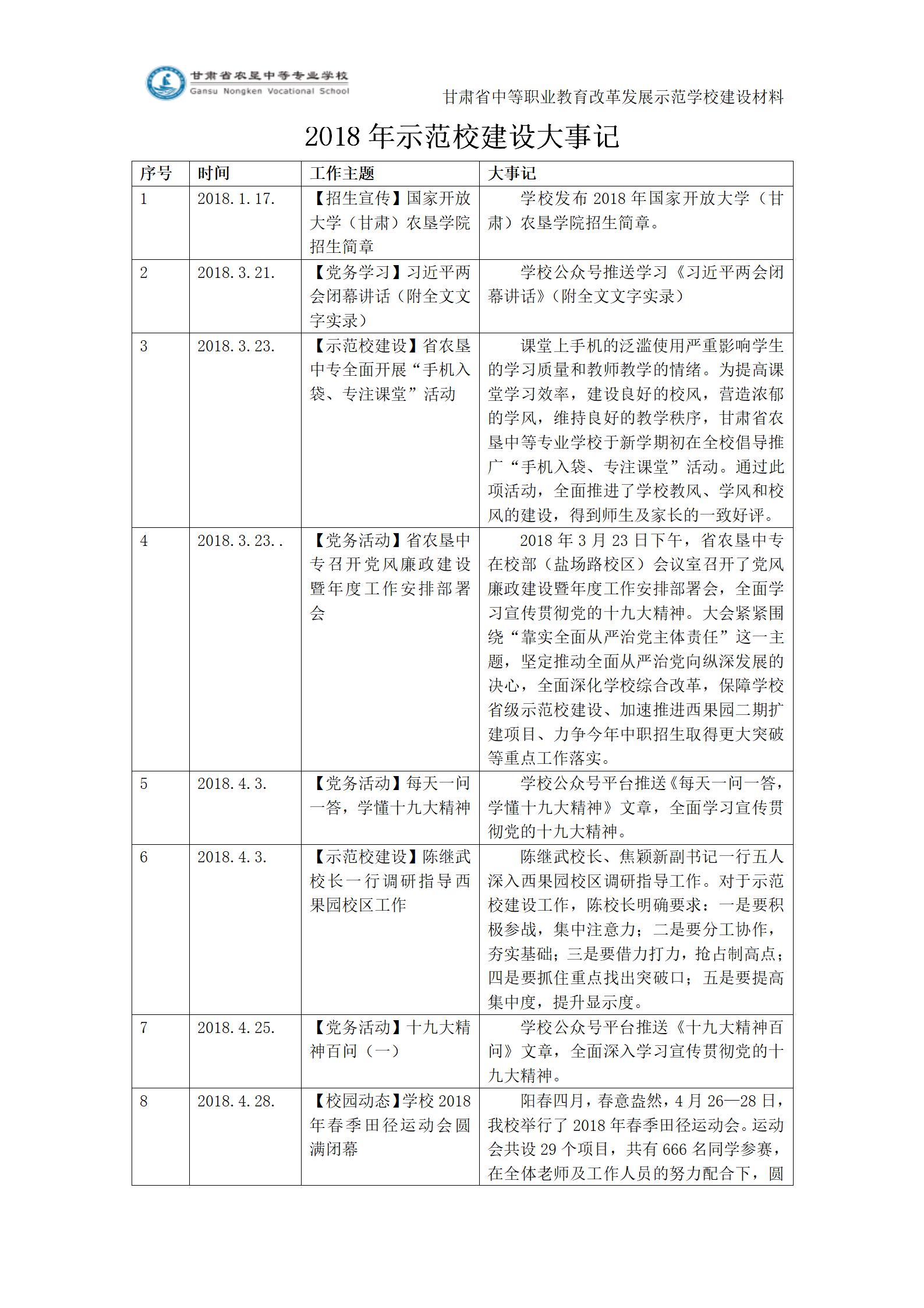 附表1：2018大事记_01.jpg