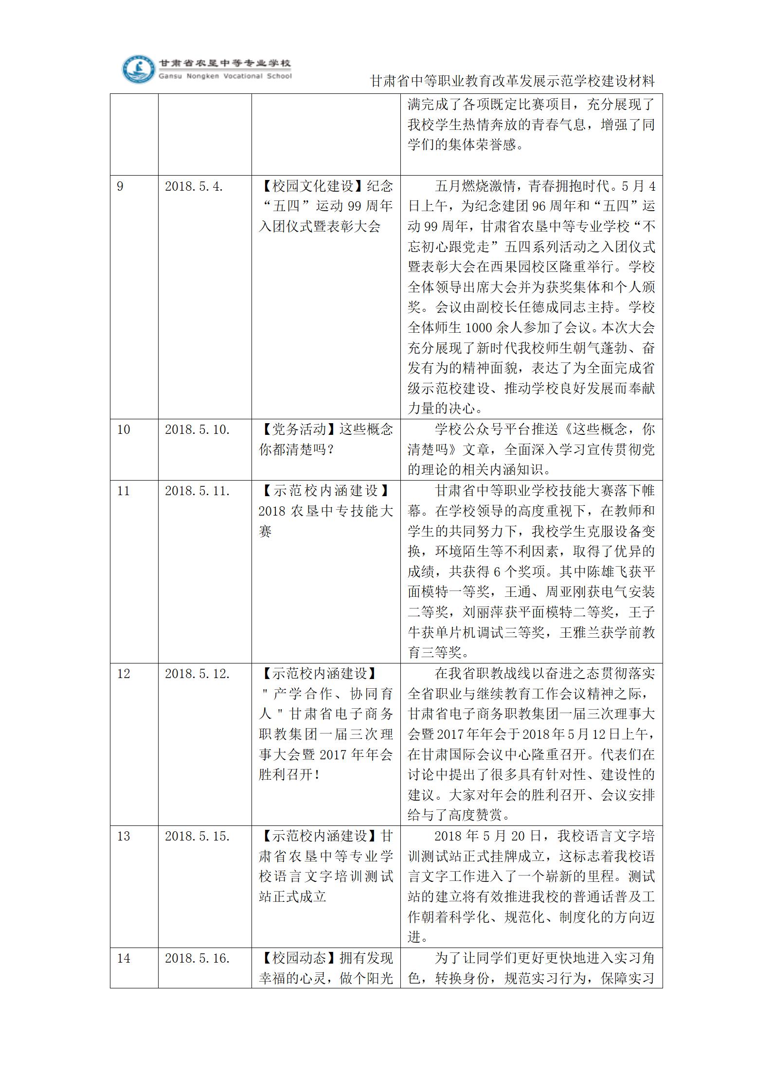 附表1：2018大事记_02.jpg