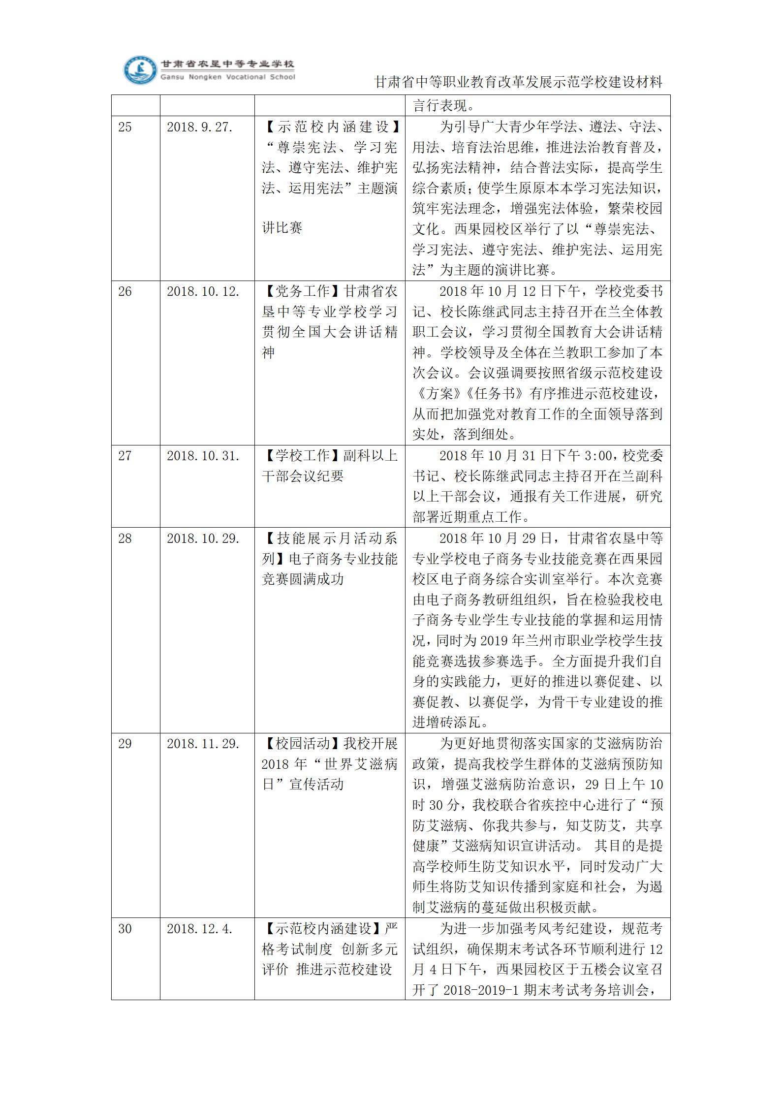 附表1：2018大事记_05.jpg